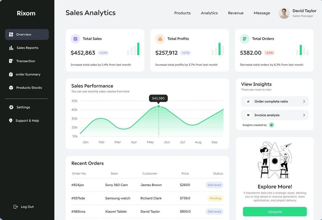 Digital Outreach & CRM